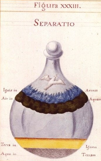 Figure XXXIII-Sapinetia Veretum